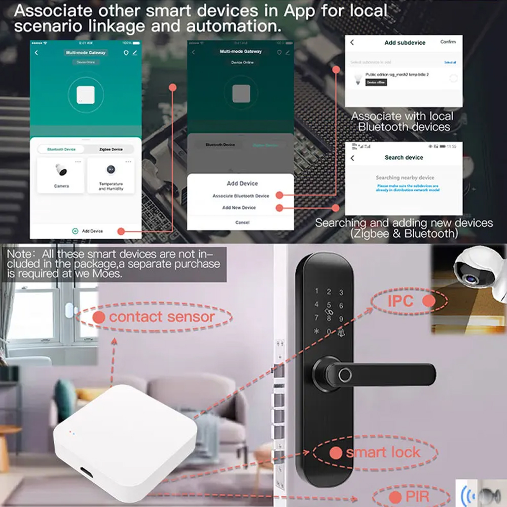 Tuya Zigbee Bluetooth Multi-Mo – Home Automation Ideas Bewertung und Preis