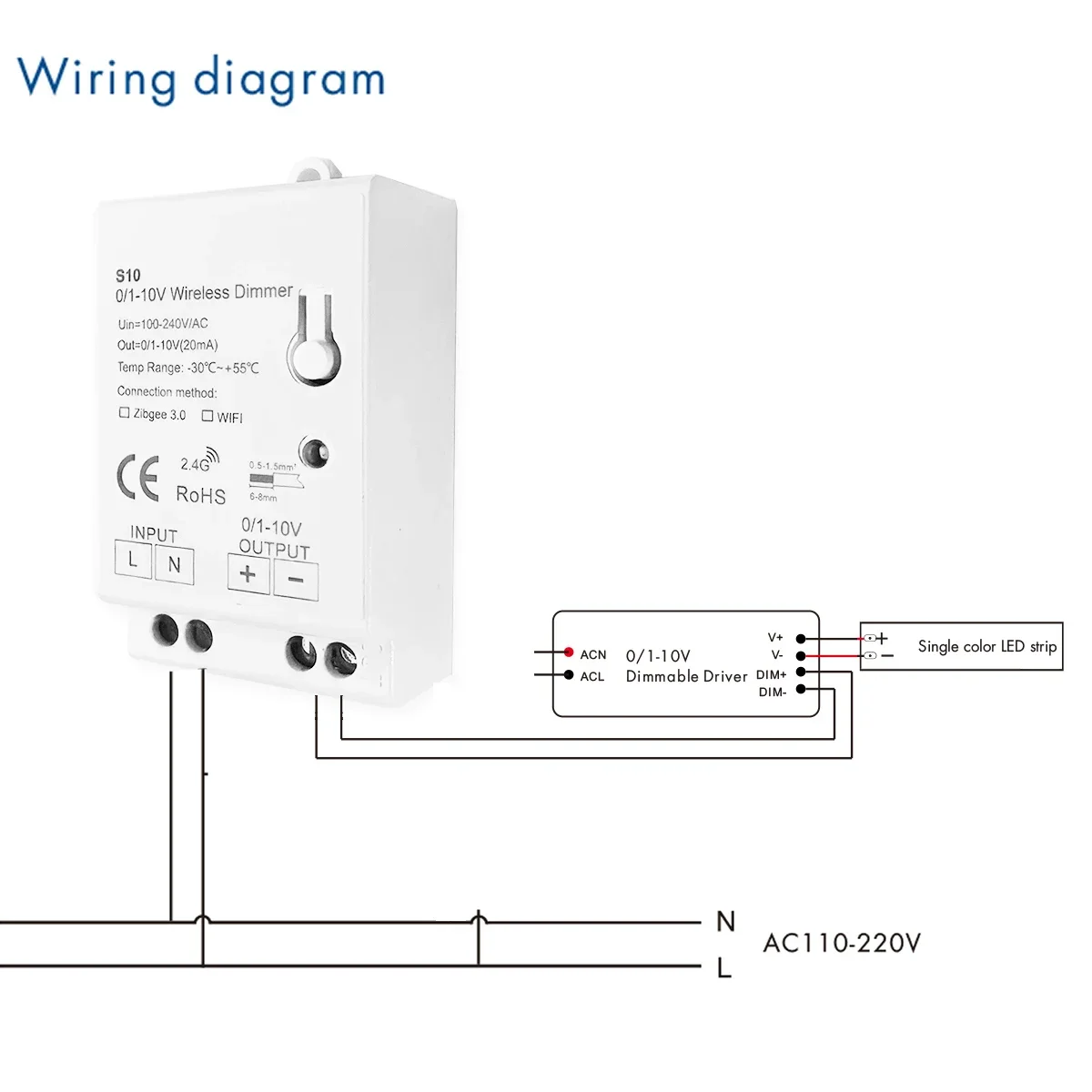Zigbee 3.0 0-10V 1-10V Dimmer- – Zigbee Coordinator Stick Bewertung und Preis