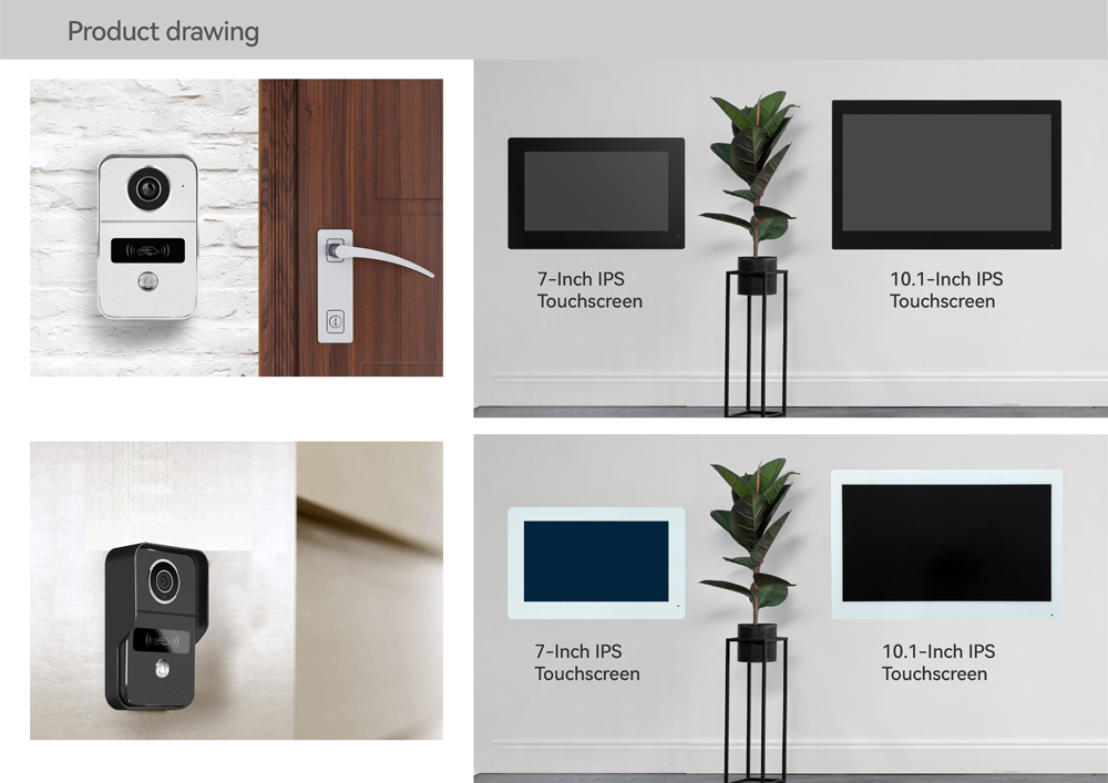 Zum Nachrüsten: 1 Stück LCD TU – Smart Doorbell Wired Bewertung und Preis