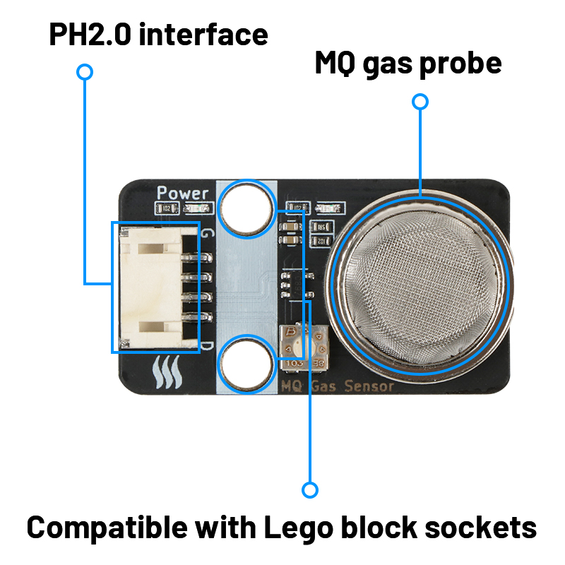 MQ-4 Gassensormodul Methan-Erd – Home Automation Raspberry Pi Bewertung und Preis