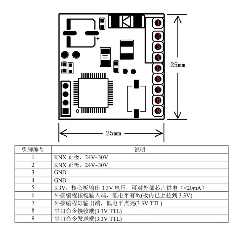 KNX Sekundäres Entwicklungsmod – Home Automation Systems Diy Bewertung und Preis