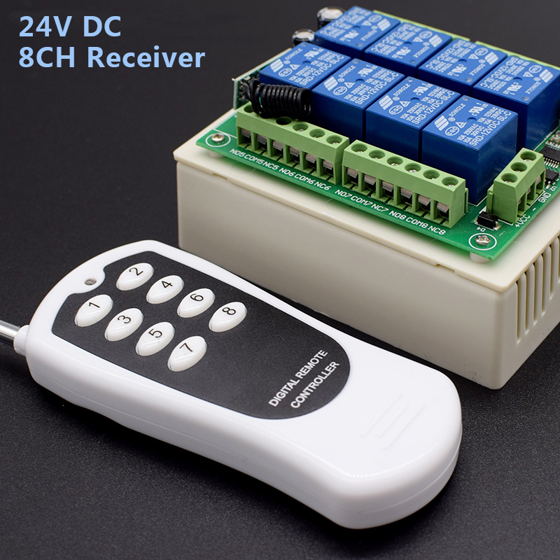 24V & 12V DC 8 Kanal Relais Re – Shelly Relay Module Bewertung und Preis