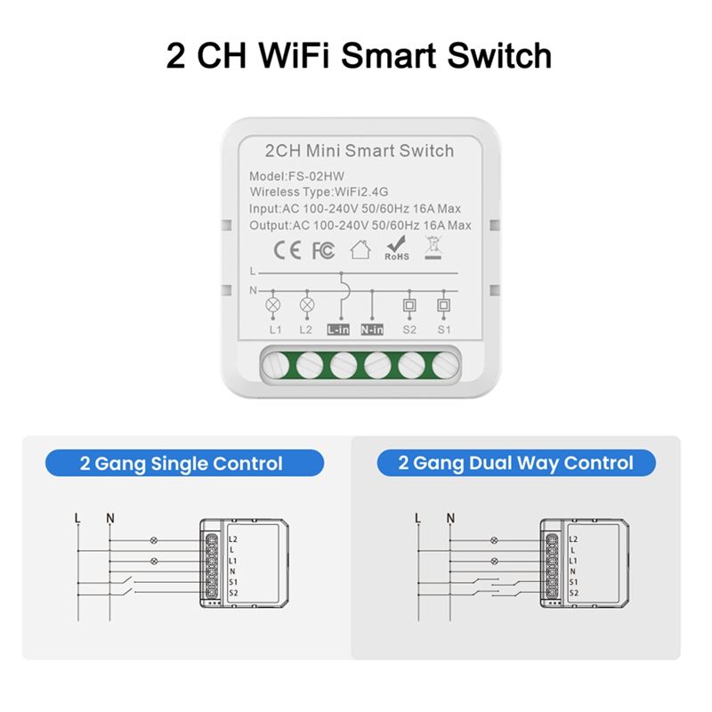 ABJI-Tuya Smart WLAN-Schalter  – Home Automation Diy Projects Bewertung und Preis
