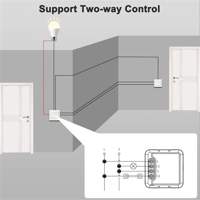 ABJI-Tuya Smart WLAN-Schalter  – Home Automation Diy Projects Bewertung und Preis