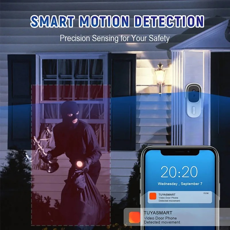 Weitwinkel Tuya Smart Life APP – Smart Doorbell Wired Bewertung und Preis