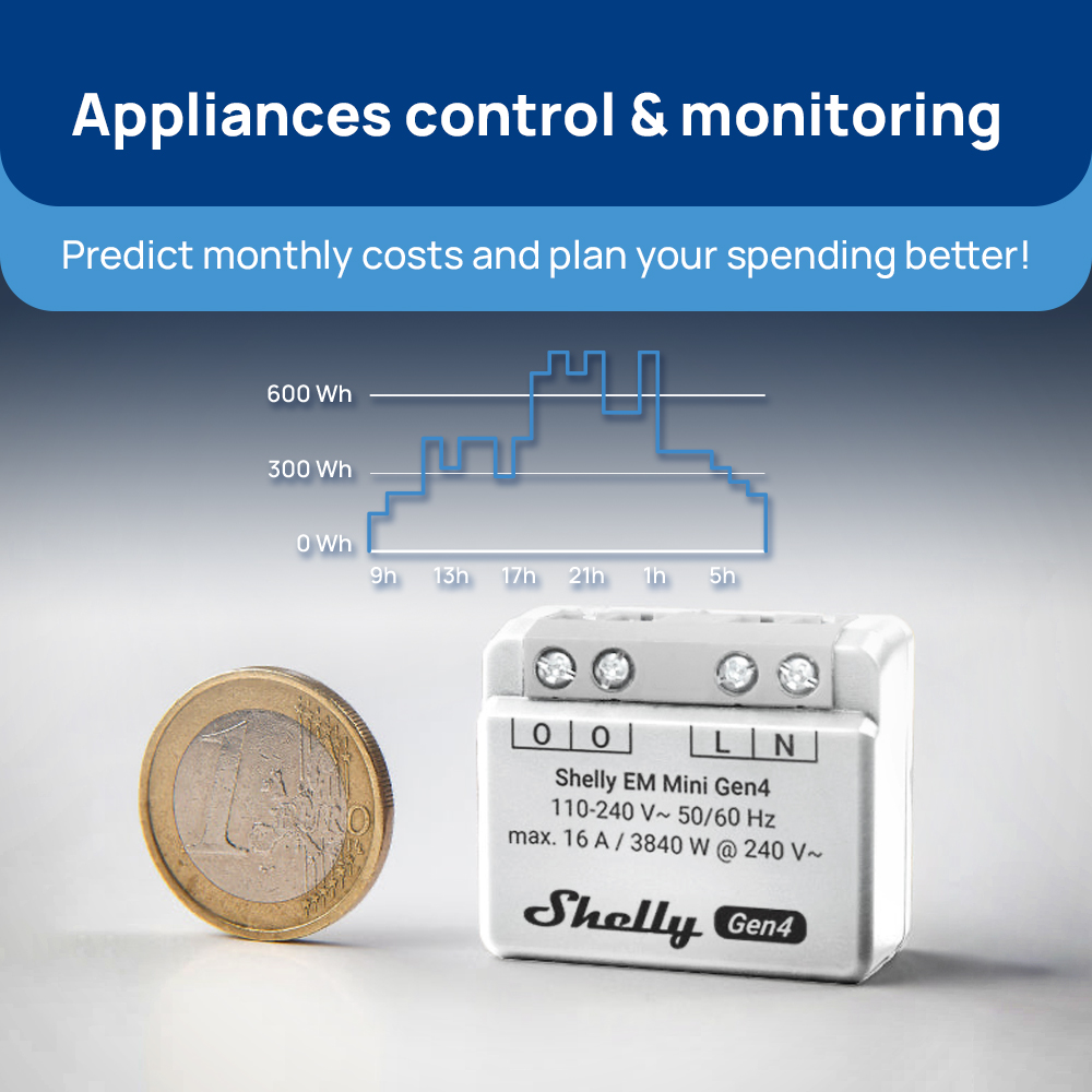 Shelly EM Mini Gen4 Matter Kom – Shelly Relay Module Bewertung und Preis