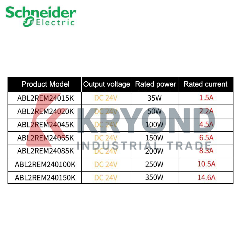 Schneider Electric ABL2REM2404 – Home Automation Systems Diy Bewertung und Preis