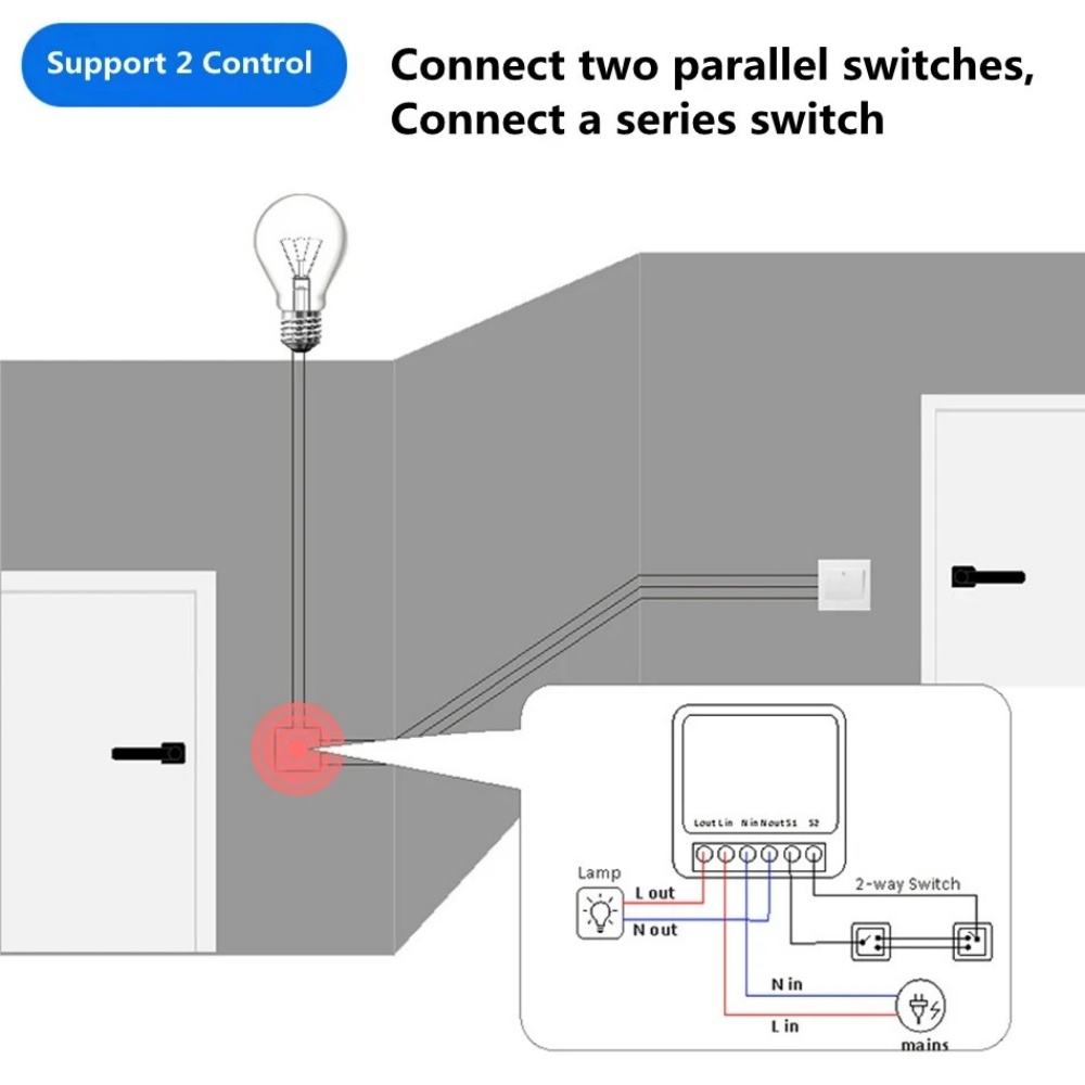 MINI WiFi Smart Switch 2-Wege- – Home Automation Ideas Bewertung und Preis
