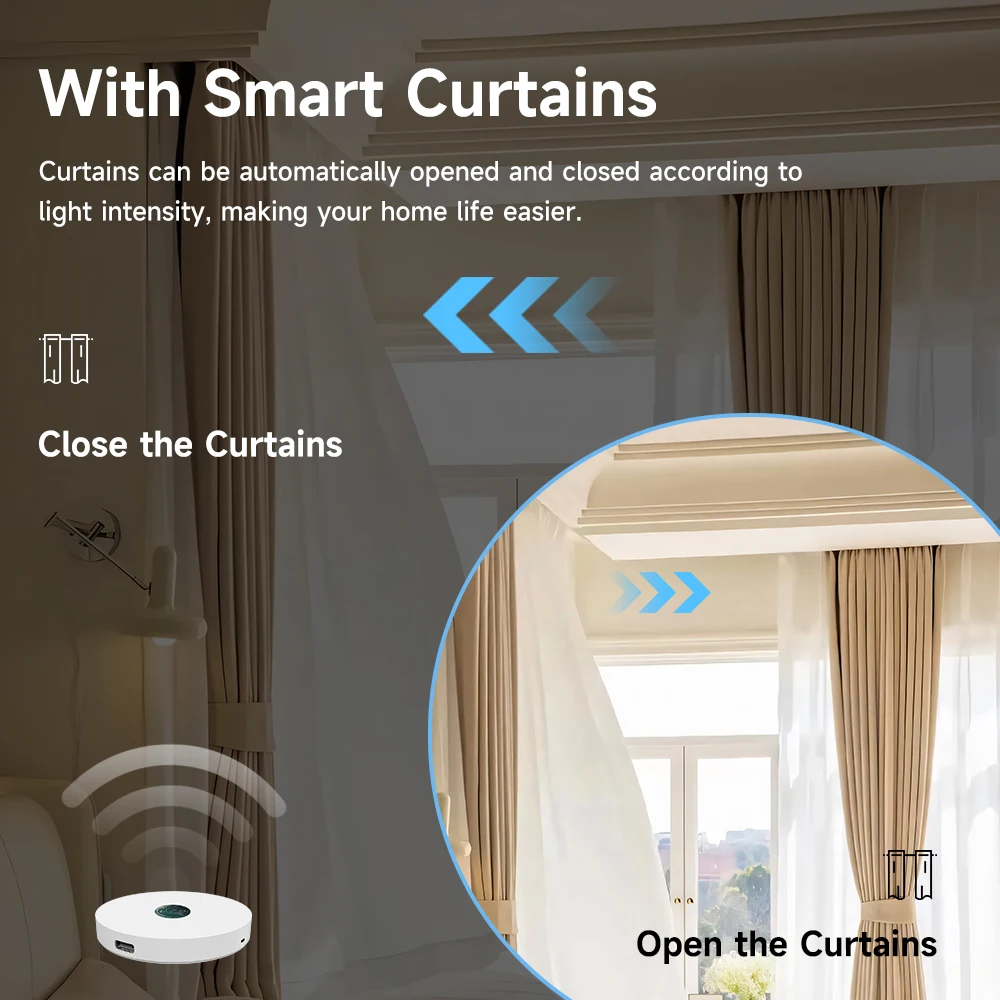 Tuya WiFi/ZigBee Lichtsensor,  – Home Automation Ideas Bewertung und Preis
