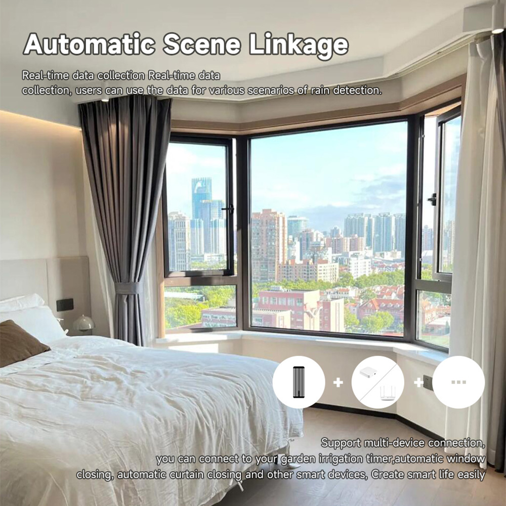 Tuya ZigBee Regen Sensor Tuya  – Home Automation Ideas Bewertung und Preis