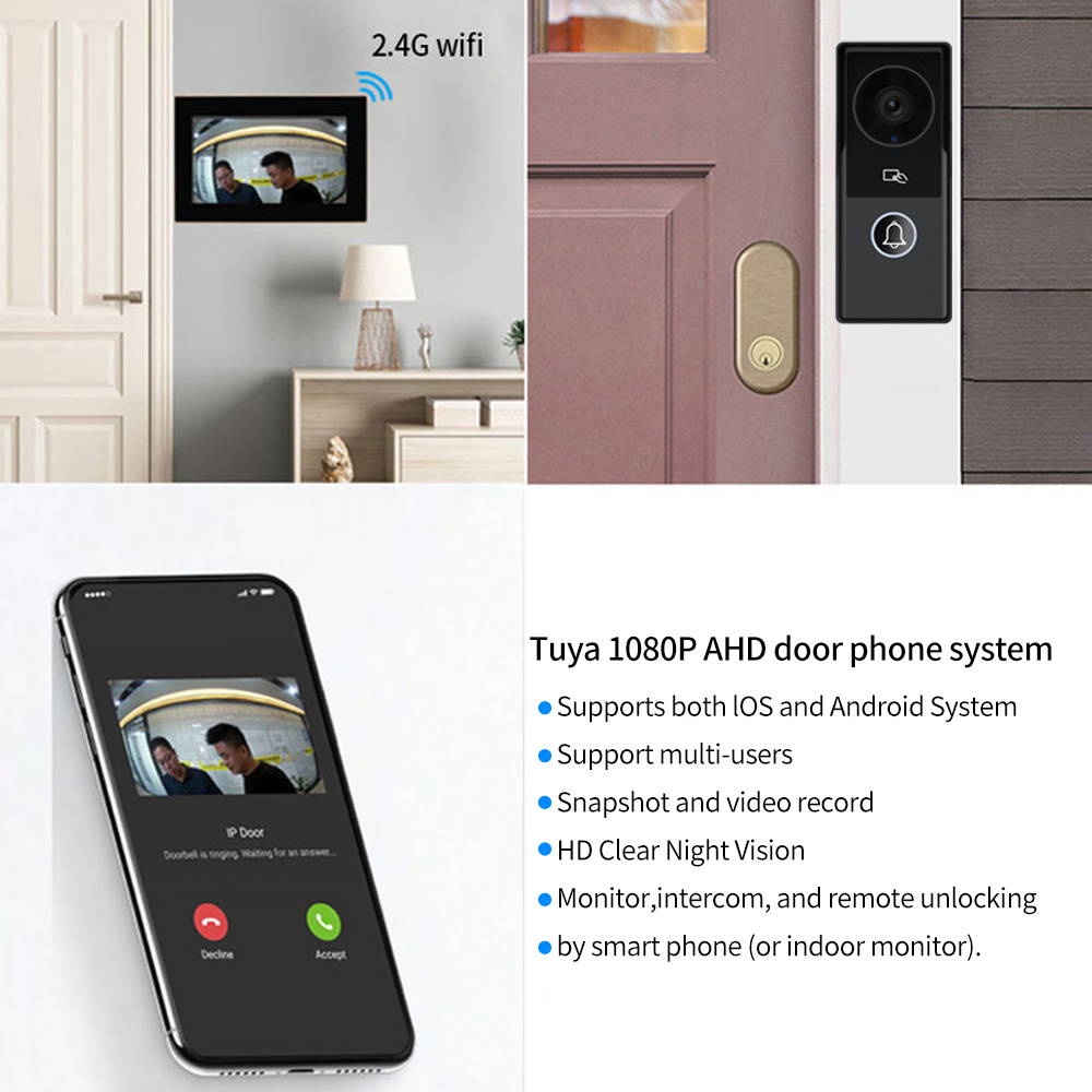 7/10 Zoll Video-Gegensprechanl – Smart Doorbell Wired Bewertung und Preis
