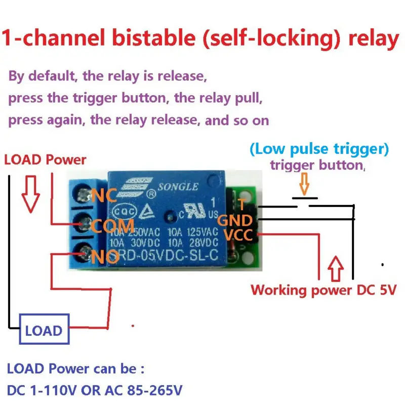 Flip-Flop-Relaismodul, bistabi – Shelly Relay Module Bewertung und Preis