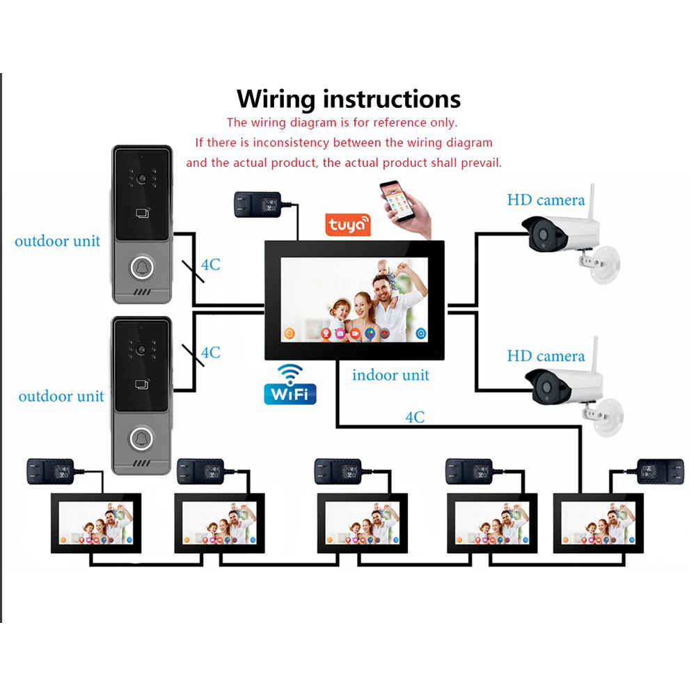 WLAN-Touchscreen Intelligentes – Smart Doorbell Wired Bewertung und Preis