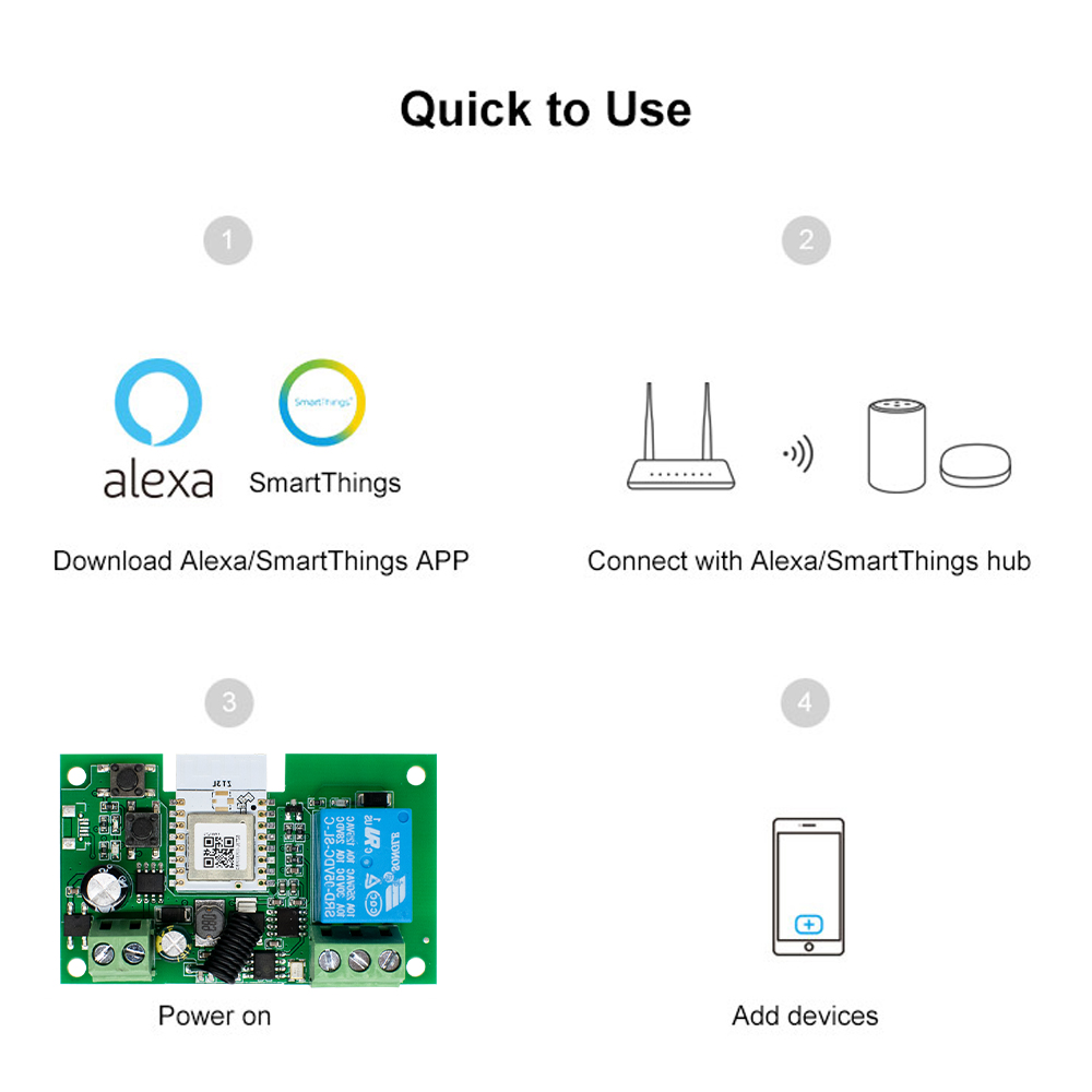 Zigbee Automatisierungsmodul 1 – Home Automation Ideas Bewertung und Preis