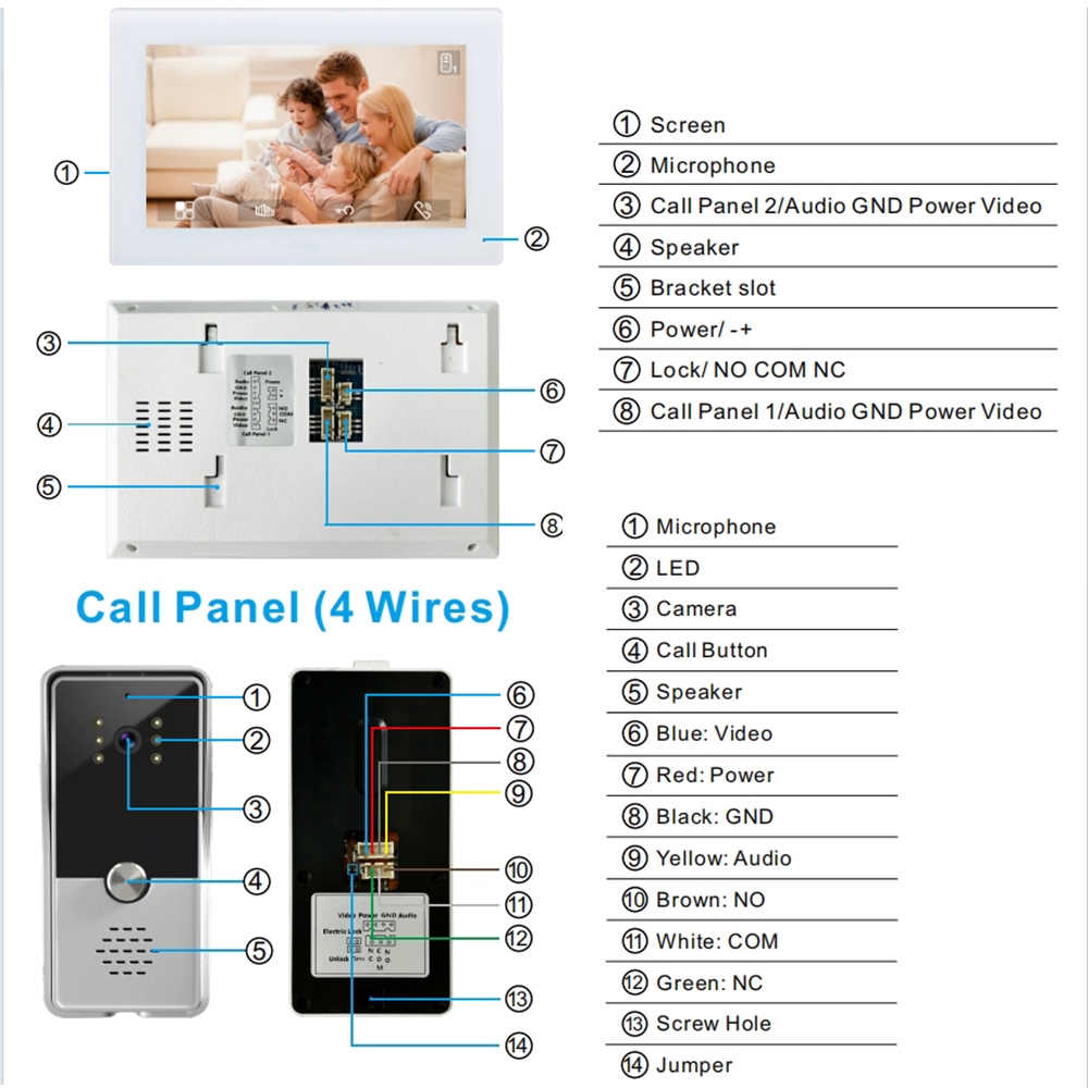 7 zoll Farbe Wired Video Inter – Smart Doorbell Wired Bewertung und Preis