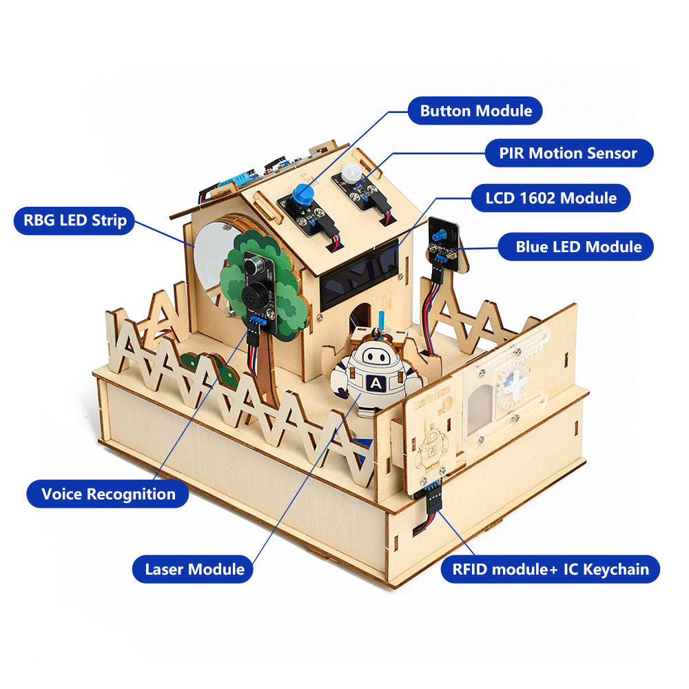 Acebott diy smart home kit für – Home Automation Tutorial Bewertung und Preis