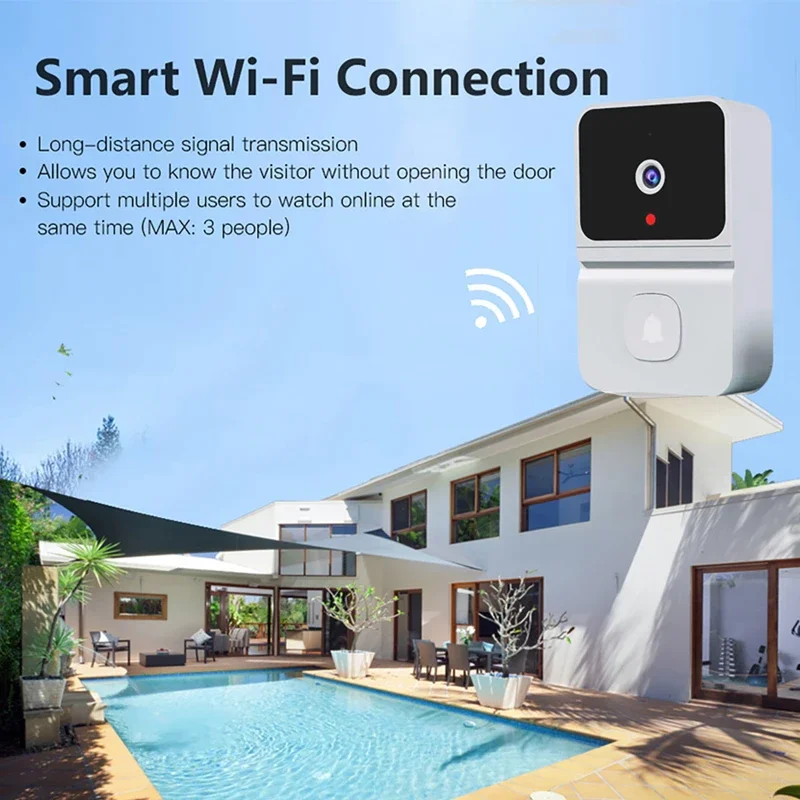 Drahtlose intelligente visuell – Smart Doorbell Wired Bewertung und Preis