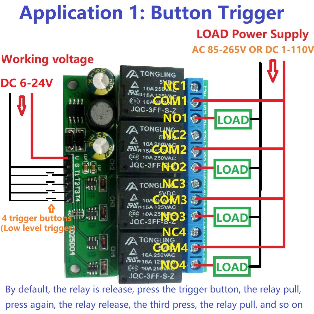 4-Kanal DC 6V-24V Flip-Flop-Re – Shelly Relay Module Bewertung und Preis
