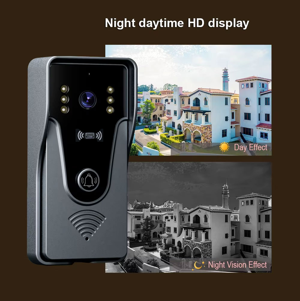 Tuya 1080P 7 Zoll Farbe Touch  – Smart Doorbell Wired Bewertung und Preis