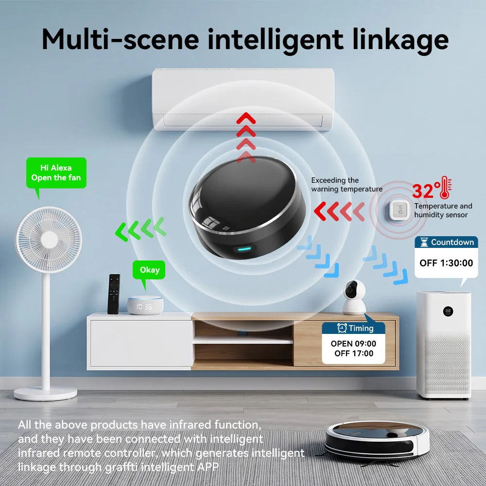 YFK WLAN Smart IR-Blaster Univ – Ir Blaster Universal Bewertung und Preis