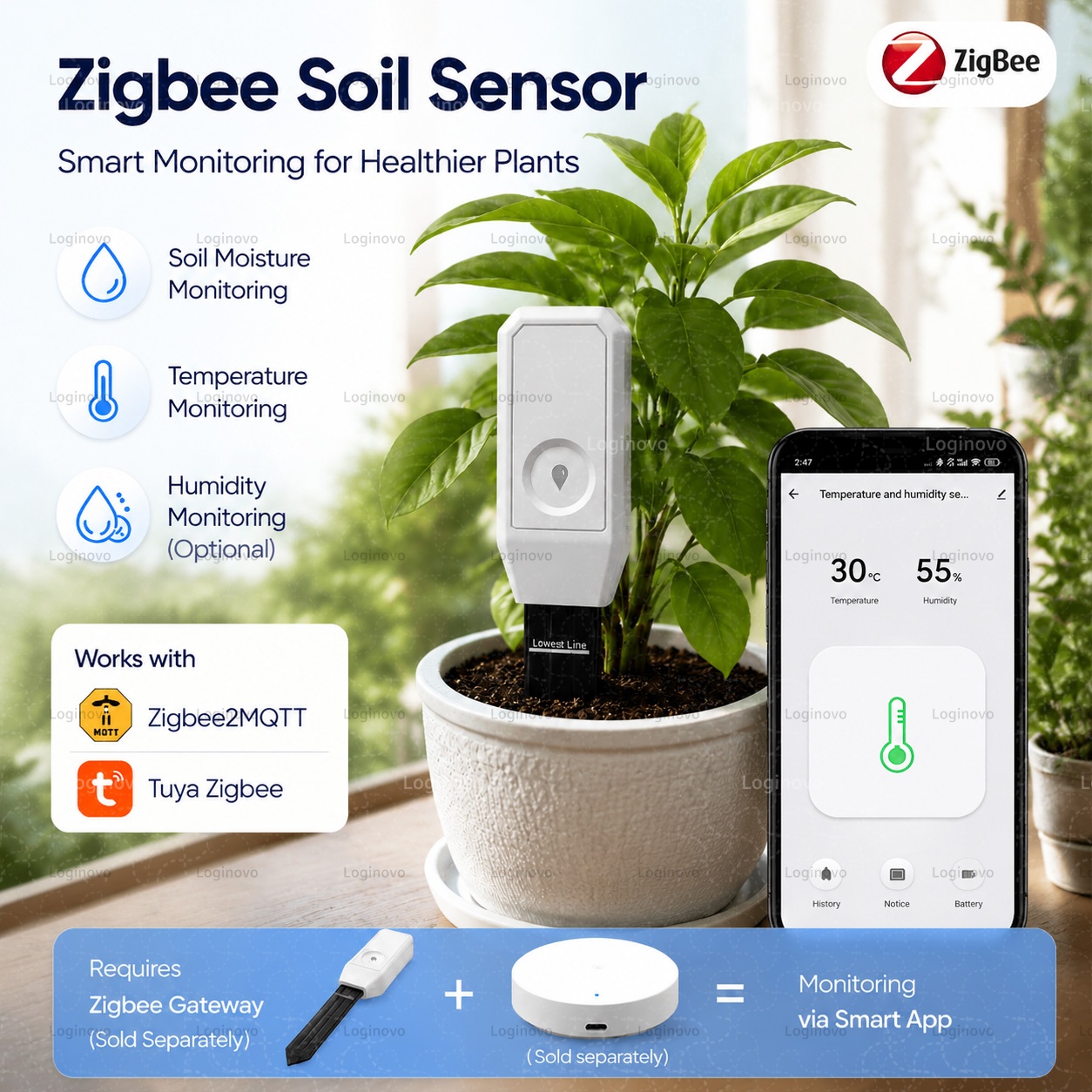 Tuya Zigbee Bodenfeuchtigkeits – Home Automation Ideas Bewertung und Preis