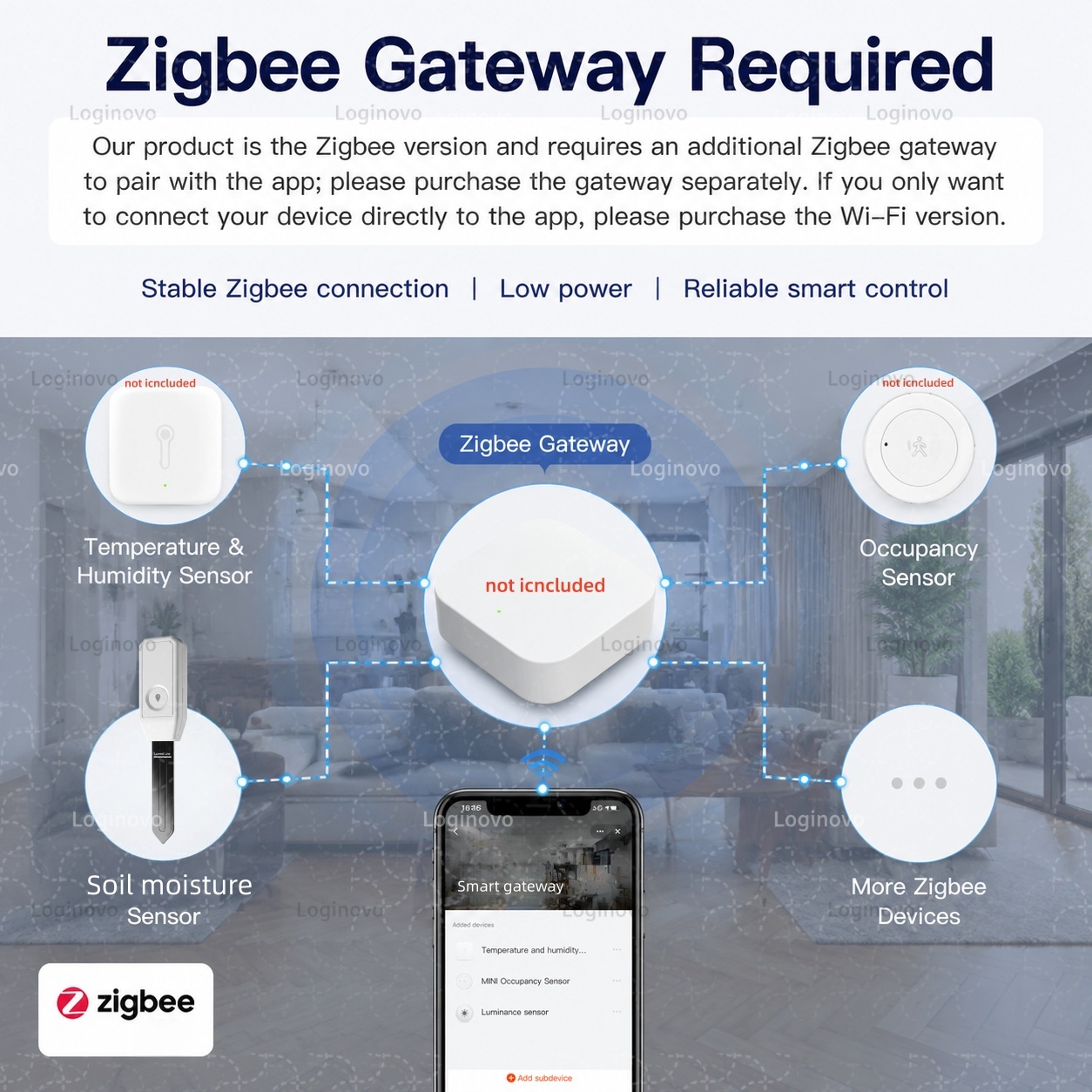 Tuya Zigbee Bodenfeuchtigkeits – Home Automation Ideas Bewertung und Preis