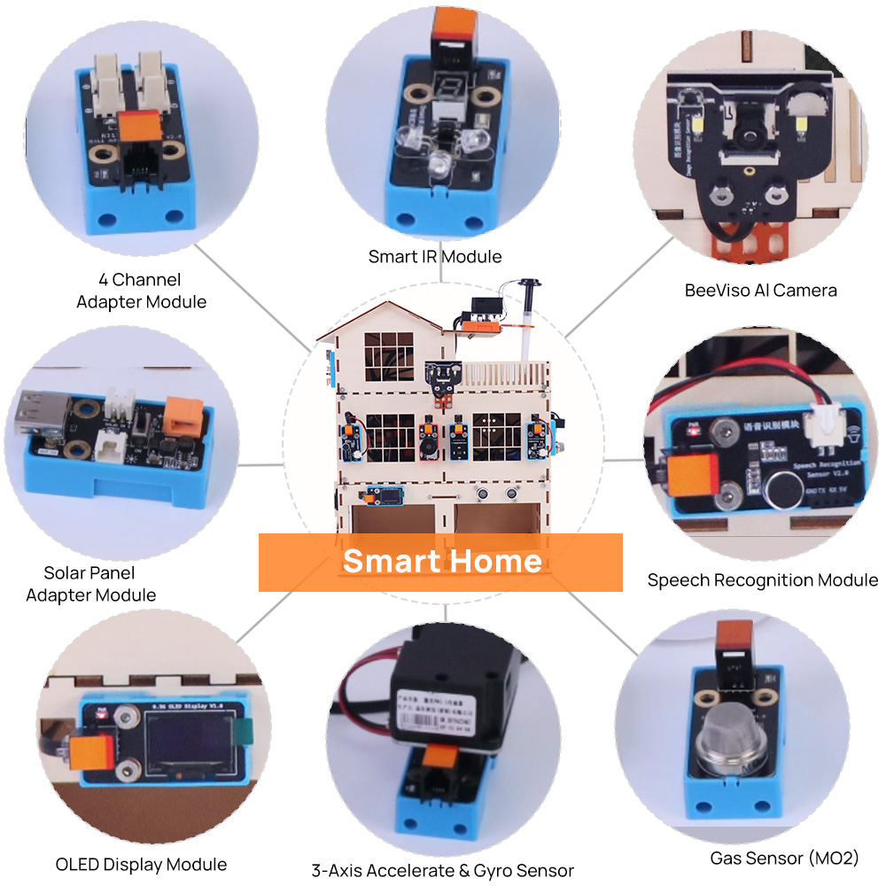 STEM DIY KI Smart Home Kit Pro – Home Automation Diy Projects Bewertung und Preis