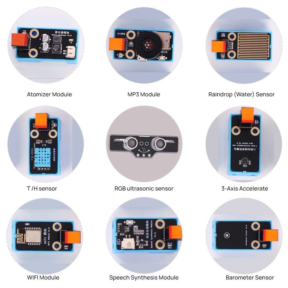 STEM DIY KI Smart Home Kit Pro – Home Automation Diy Projects Bewertung und Preis